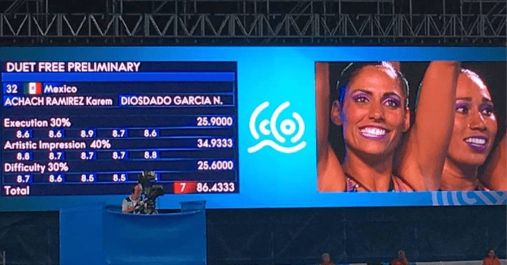 Hablemos de azucar - Nuria Diosdado y Karem Achach a la final de dueto sincronizado en el Mundial